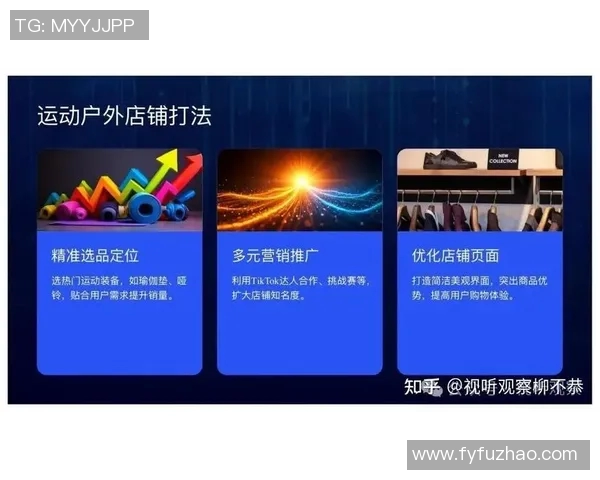 无货源跨境电商模式解析与实践：如何低成本快速进入国际市场